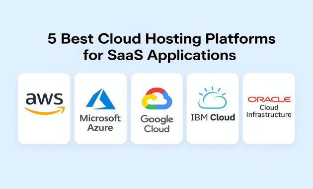 5 Best Cloud Hosting Platforms for SaaS Applications
