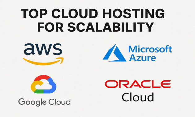 Top Cloud Hosting for Scalability: Which Providers Excel?